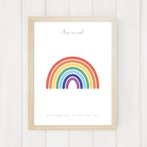 Posters Rainbow Posters and Colors