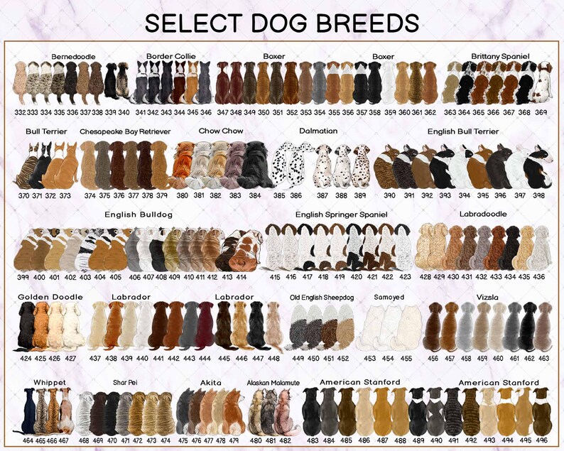May include: A reference chart titled SELECT DOG BREEDS displaying rows of illustrated dog backs in various colours and patterns. Each dog is numbered from 332 to 496, categorised by breed names including Bernedoodle, Boxer, Dalmatian, and Labrador.