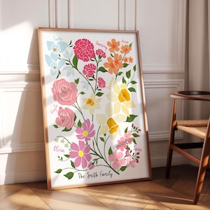 May include: A framed floral print featuring a variety of colorful flowers, including roses, carnations, and daffodils. The names of family members are written on the flowers. The text "The Smith Family" is at the bottom of the print.