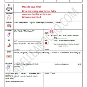 Nursing Brain for med surg level patients