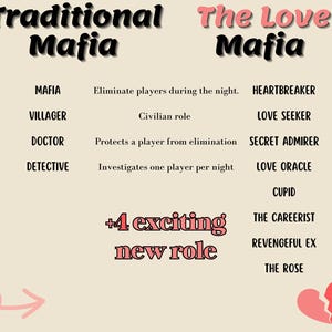 Mafia Cards Valentines Day Printable Mafia Party Cards Valentines Day ...