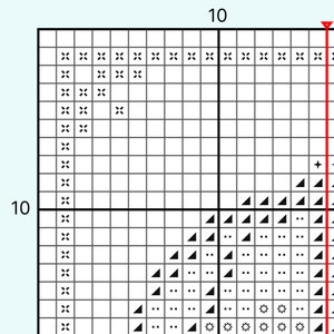 Close-up of black and white symbol chart.