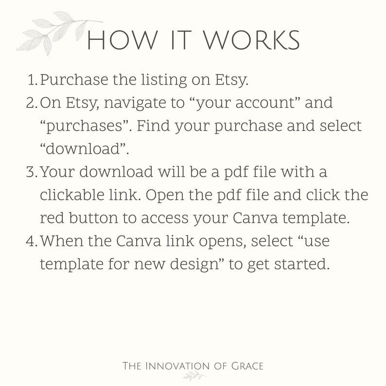 May include: White graphic with the text "HOW IT WORKS" and numbered steps for purchasing and downloading a template from Etsy. The steps include navigating to "your account" and selecting "download". The bottom of the graphic reads "THE INNOVATION OF GRACE".