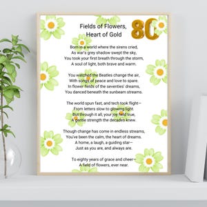 Joyful 80.Geburtstagsgeschenk, 80.Geburtstagskarte, Geburtstagsgedicht für Großeltern oder Eltern, personalisiertes Gedicht verfügbar