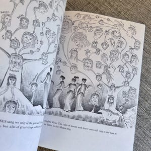 以下が含まれることがあります： ギリシャ神話の家系図を描いた白黒の線画が掲載されている開いた本。ページには、ジェイソン、ディオニュソス、ゼウスなどの名前とともに、枝分かれした線で結ばれた多数のイラストの顔が描かれており、下部には印刷されたテキストがあります。