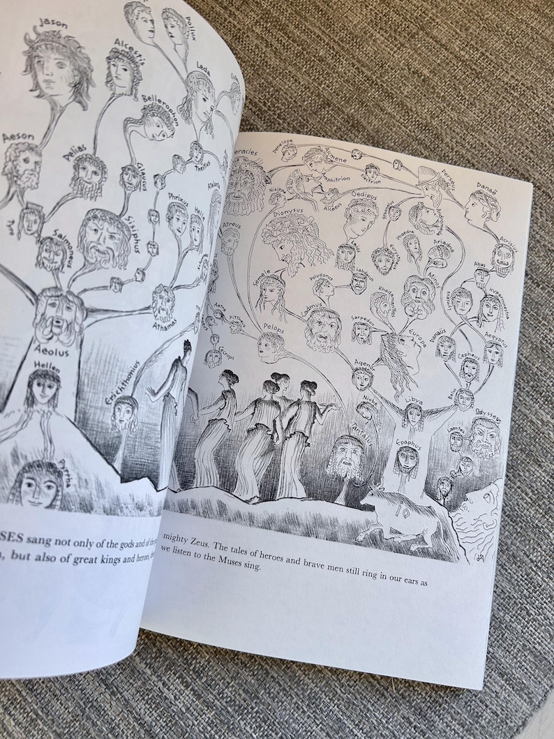 以下が含まれることがあります： ギリシャ神話の家系図を描いた白黒の線画が掲載されている開いた本。ページには、ジェイソン、ディオニュソス、ゼウスなどの名前とともに、枝分かれした線で結ばれた多数のイラストの顔が描かれており、下部には印刷されたテキストがあります。