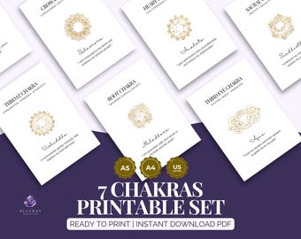 7 Chakra Affirmationen | PDF zum Ausdrucken