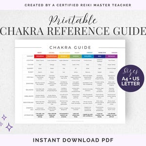 Chakra Reference Guide | 7 Chakras Quick Cheat Sheet, Reiki Printable, Chakra Printable, Energy Healing Chart, Instant Download PDF