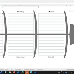Può includere: Un diagramma a lisca di pesce grigio con le intestazioni "ManPower", "Machinary", "Measure", "Method", "Mother Nature" e "Materials". Il diagramma viene utilizzato per identificare le potenziali cause di un problema.