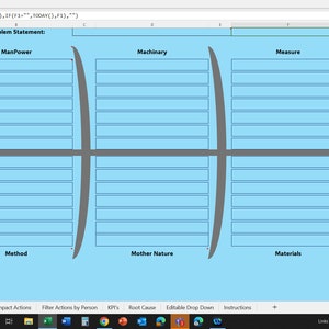 Könnte beinhalten: Ein blaues und graues Fischgrätendiagramm mit den Worten "Problem Statement", "ManPower", "Method", "Machinary", "Measure", "Mother Nature" und "Materials" in schwarzem Text.