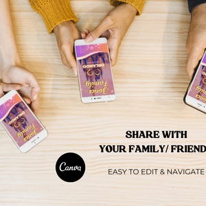 WDW Vacation Travel Digital Itinerary, Canva, Travel Agent Agency, Family Travel, WDW Mobile Itinerary, Trip Itinerary, Travel Guide image 5