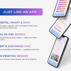 WDW Vacation Travel Digital Itinerary, Canva, Travel Agent Agency, Family Travel, WDW Mobile Itinerary, Trip Itinerary, Travel Guide image 3
