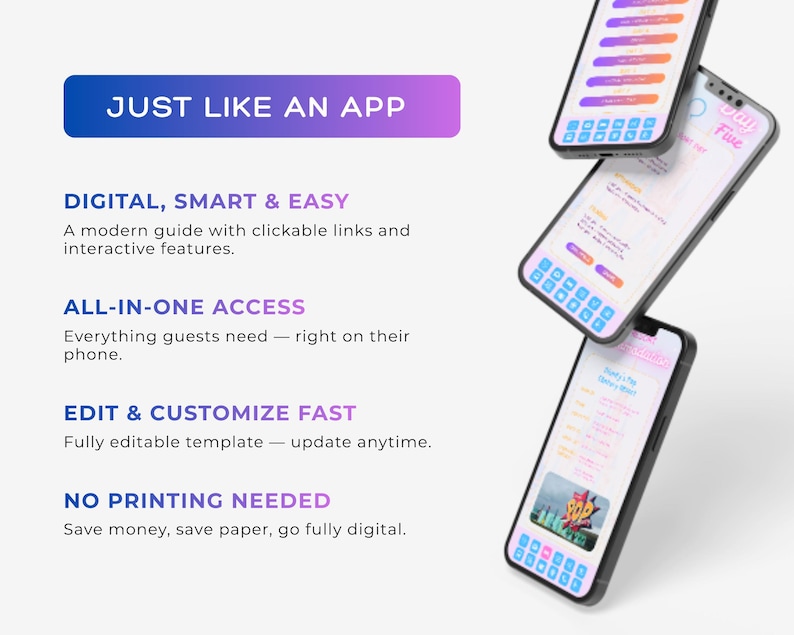 WDW Vacation Travel Digital Itinerary, Canva, Travel Agent Agency, Family Travel, WDW Mobile Itinerary, Trip Itinerary, Travel Guide image 3