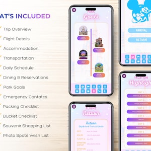 WDW Vacation Travel Digital Itinerary, Canva, Travel Agent Agency, Family Travel, WDW Mobile Itinerary, Trip Itinerary, Travel Guide image 4