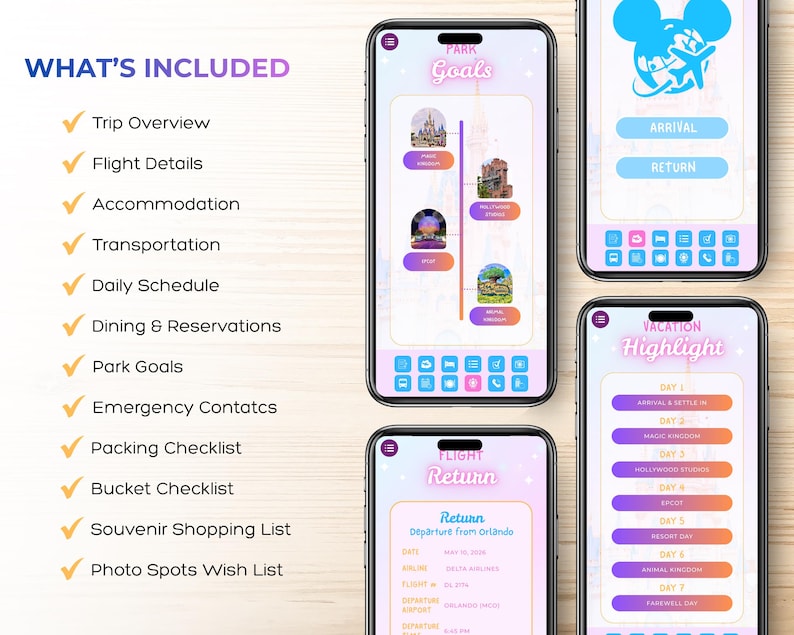 WDW Vacation Travel Digital Itinerary, Canva, Travel Agent Agency, Family Travel, WDW Mobile Itinerary, Trip Itinerary, Travel Guide image 4