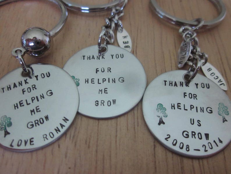 Thank You For Helping Me Grow in Spanish Gracias por ayudarnos | Etsy Thank You For Helping Me In Spanish