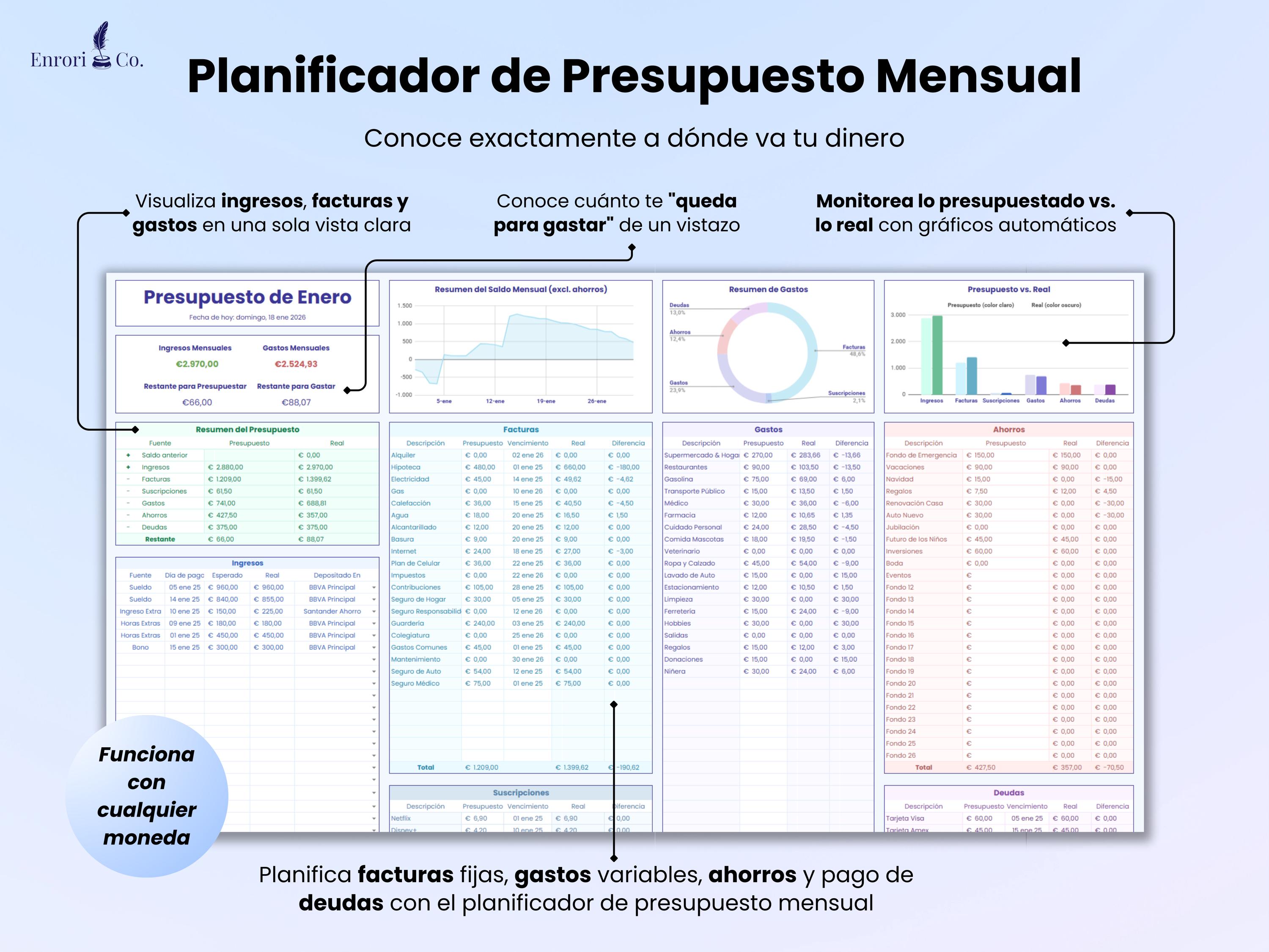 Presupuesto Anual Mensual, Finanzas Personales, Control de Gastos, 50 ...
