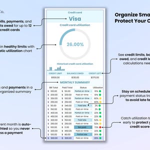 Main features:
1. Track bills, payments and amounts owed up to 12 credit cards.
2. See credit limits, balances owed and credit left.
3. Stay on schedule with payment status  tracking to avoid late fees.
4. See utilization trends