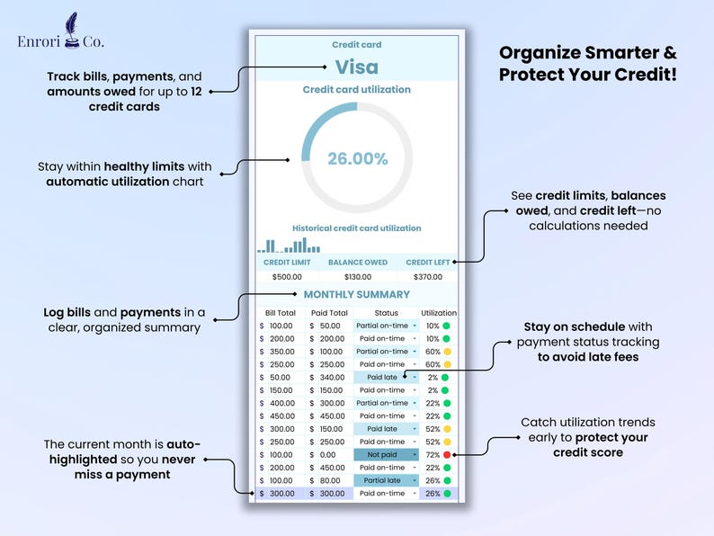 Main features:
1. Track bills, payments and amounts owed up to 12 credit cards.
2. See credit limits, balances owed and credit left.
3. Stay on schedule with payment status  tracking to avoid late fees.
4. See utilization trends