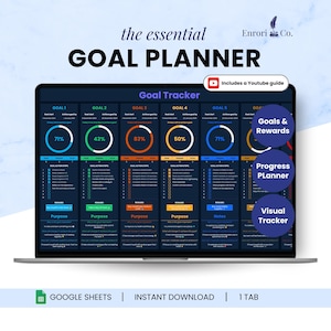 Goal Planner Spreadsheet, Yearly Monthly Goals, Annual Goal Tracker, Productivity Planner, Self Improvement, Personal Growth Google Sheets