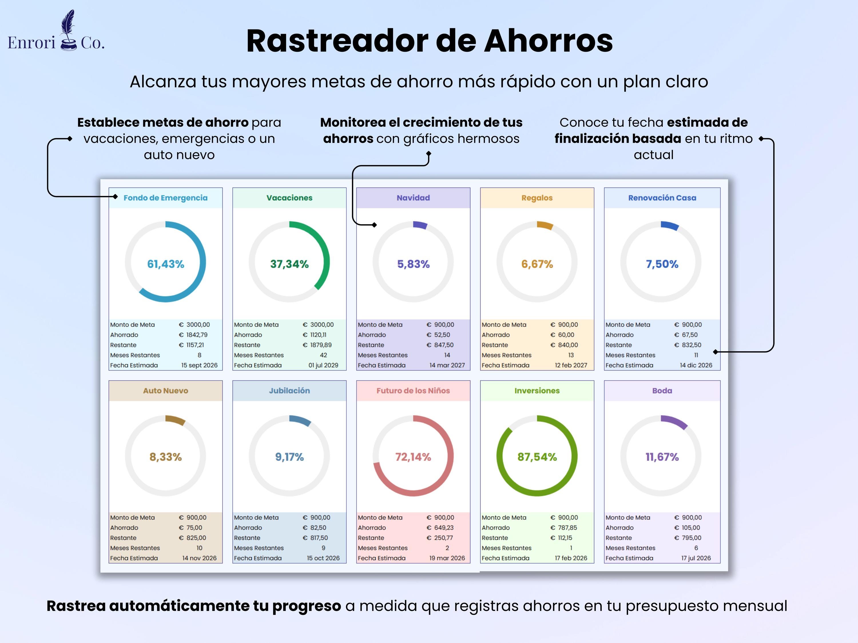 Presupuesto Anual Mensual, Finanzas Personales, Control de Gastos, 50 ...