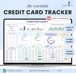 Creditcardtracker, creditcarduitbetalingsplanner, kredietscore, creditcardkostenlogboek, spreadsheet schuldenvermindering, Google Spreadsheets-sjabloon