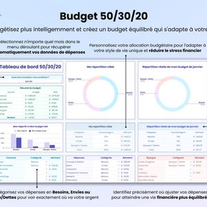 Budget 50/30/20 - budgétisez plus intelligemment et créez un budget équilibré qui correspond à votre vie. Sélectionnez n'importe quel mois dans le menu déroulant pour récupérer automatiquement vos données de dépenses. Personnalisez la répartition de votre budget pour l'adapter à votre style de vie unique et réduire le stress financier. Catégorisez vos dépenses en Besoins, Envies ou Épargne/Dettes pour voir exactement où va votre argent.