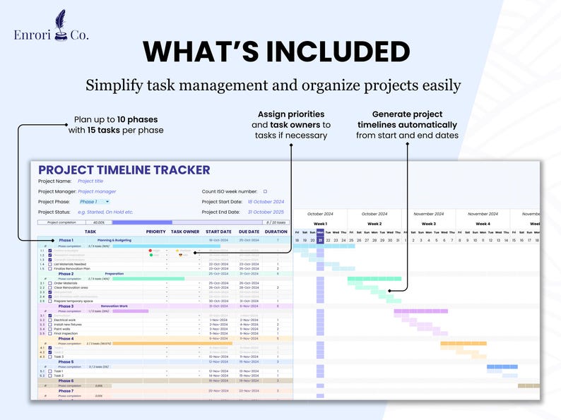 Project Timeline Tracker, Gantt Chart, Small Business Project Planner