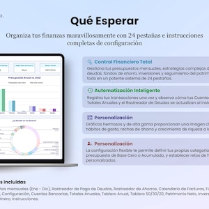 Presupuesto Anual Mensual, Finanzas Personales, Control de Gastos, 50 ...