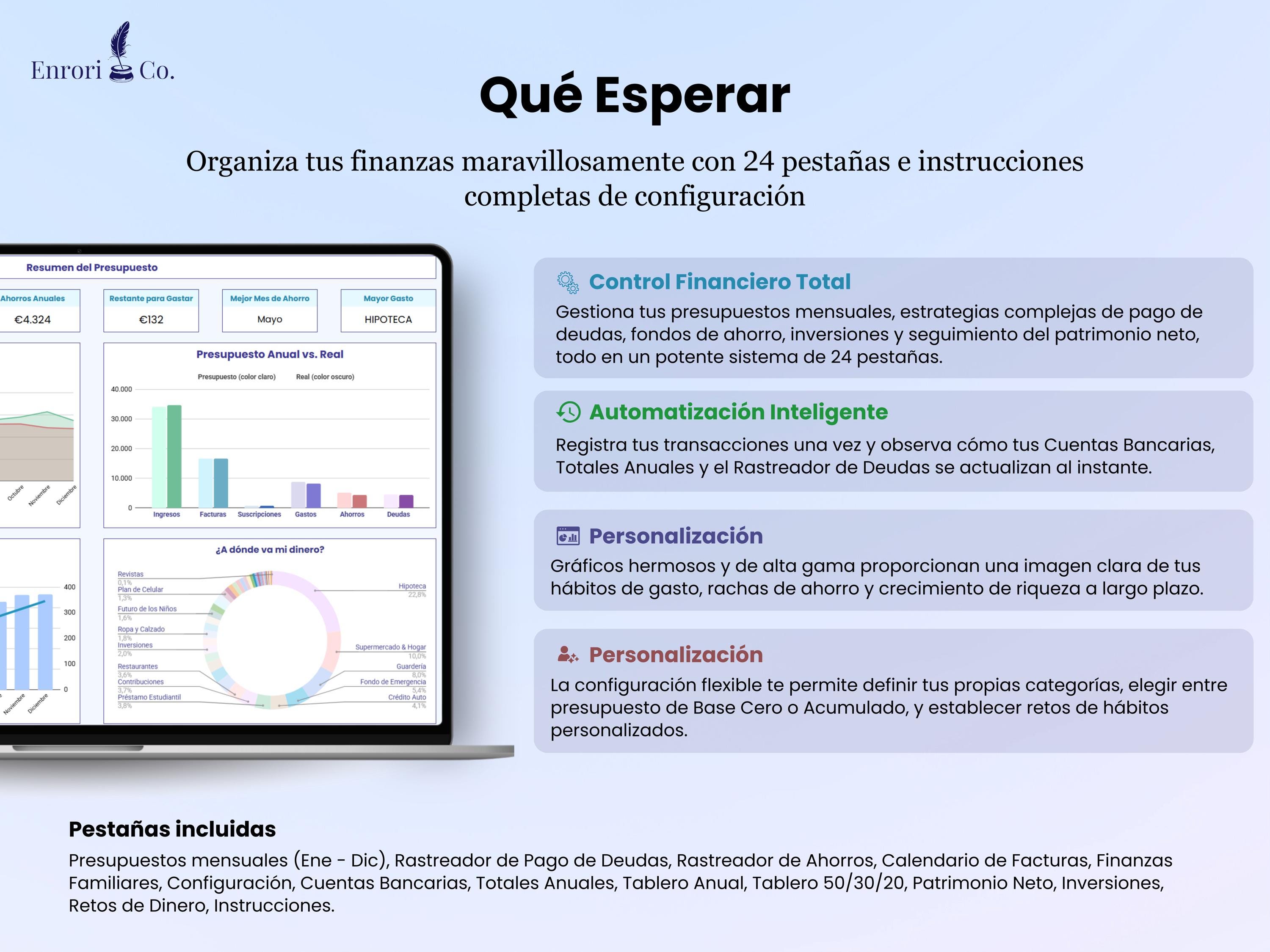 Presupuesto Anual Mensual, Finanzas Personales, Control de Gastos, 50 ...
