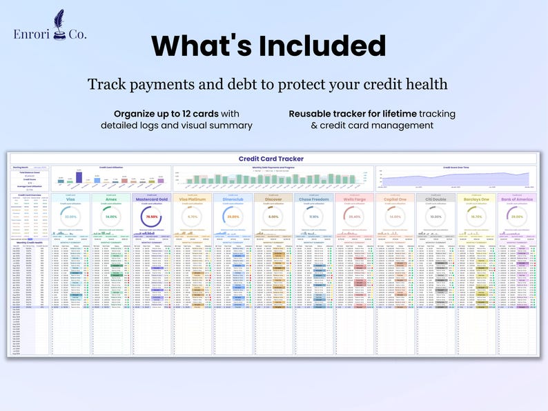 Track payments and debt to protect your credit health. Features:
1. Organize up to 12 cards with detailed logs and visual summary.
2. Reusable tracker for lifetime tracking & credit card management.
