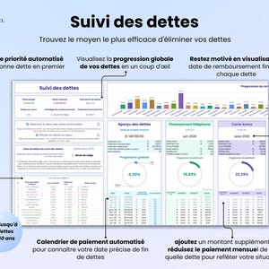 Suivi du remboursement des dettes - trouvez le moyen le plus efficace d'éliminer vos dettes. L'ordre de priorité automatisé cible la bonne dette en premier. Visualisez la progression globale de vos dettes en un coup d'œil. Jusqu'à 40 dettes sur 40 ans. Ajoutez un montant supplémentaire ou réduisez le paiement mensuel de n'importe quelle dette pour refléter votre situation. Calendrier de paiement automatisé pour voir votre date exacte de libération des dettes.