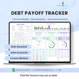 借金返済プランナー、借金トラッカー、雪だるま式返済計算機、クレジットカード借金、ローントラッカー、借金ゼロプランナー、Googleスプレッドシートテンプレート
