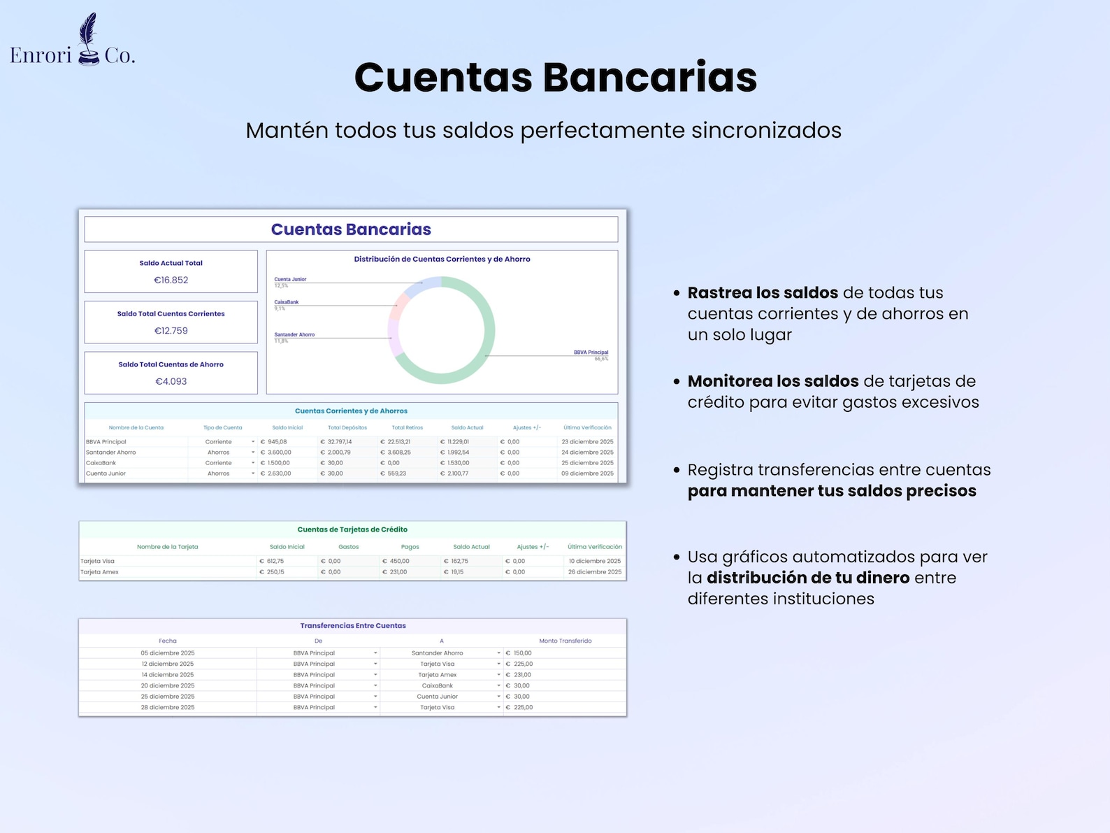 Presupuesto Anual Mensual, Finanzas Personales, Control de Gastos, 50 ...