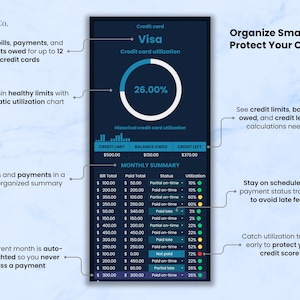 Main features:
1. Track bills, payments and amounts owed up to 12 credit cards.
2. See credit limits, balances owed and credit left.
3. Stay on schedule with payment status  tracking to avoid late fees.
4. See utilization trends