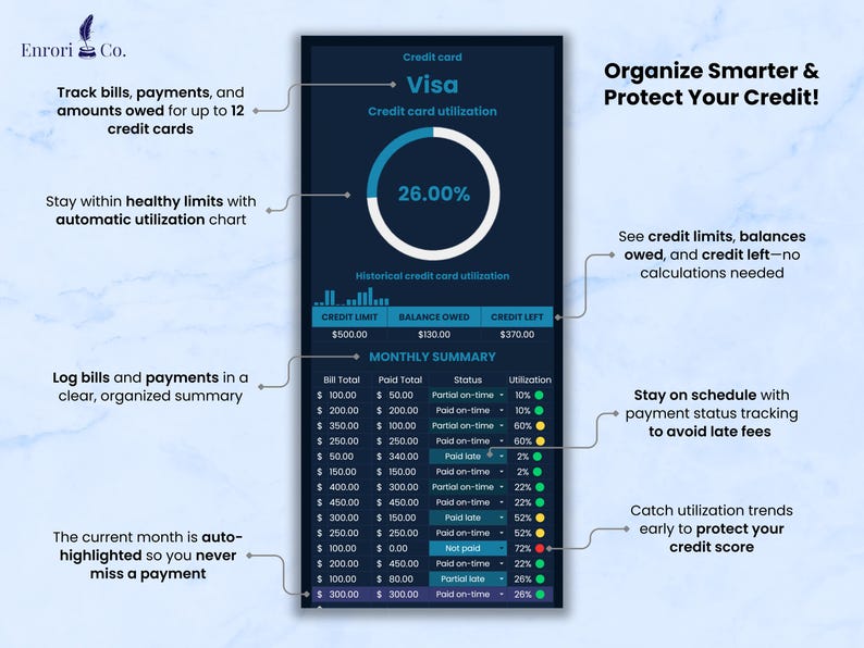 Main features:
1. Track bills, payments and amounts owed up to 12 credit cards.
2. See credit limits, balances owed and credit left.
3. Stay on schedule with payment status  tracking to avoid late fees.
4. See utilization trends