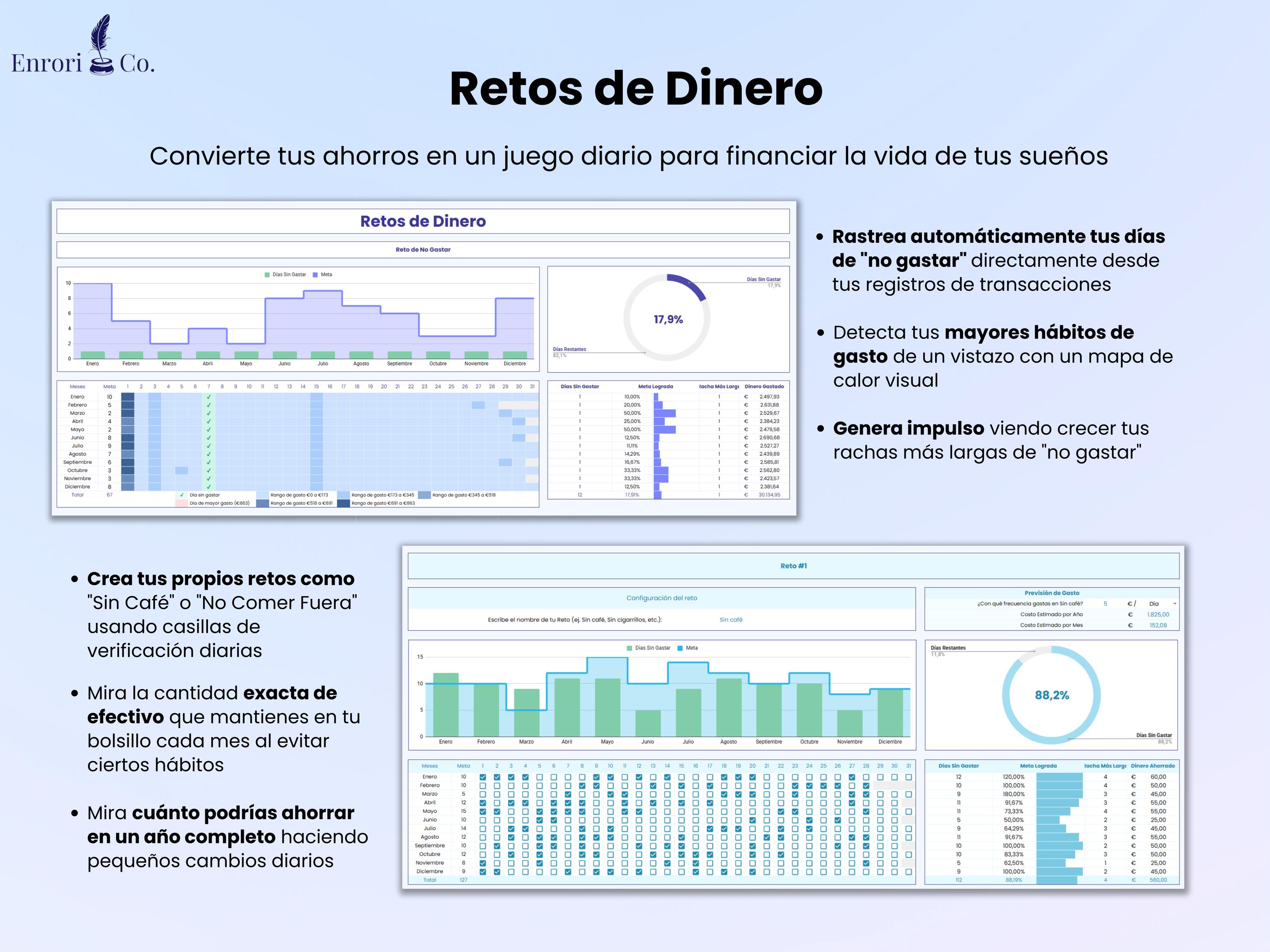 Presupuesto Anual Mensual, Finanzas Personales, Control de Gastos, 50 ...