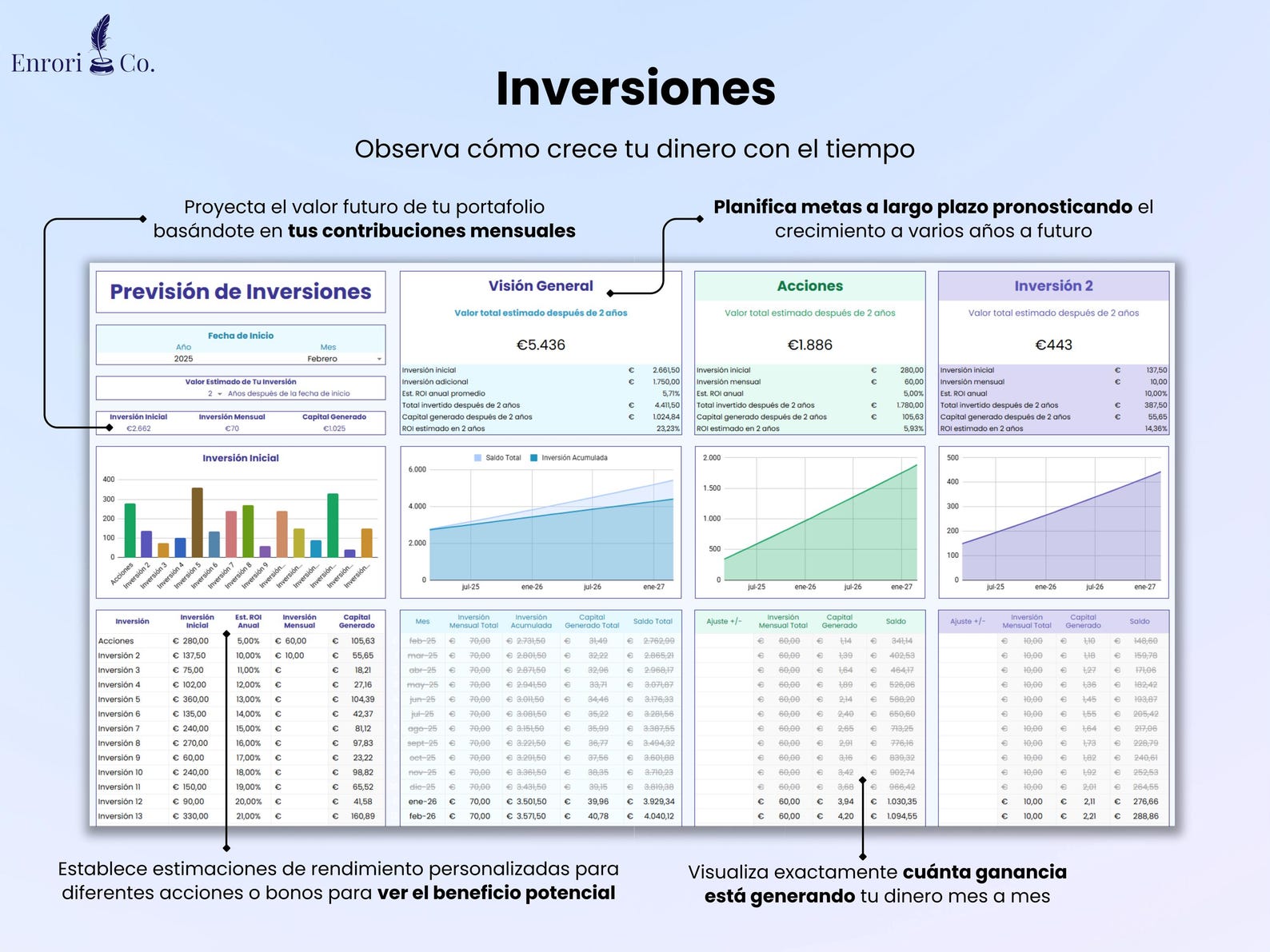 Presupuesto Anual Mensual, Finanzas Personales, Control de Gastos, 50 ...