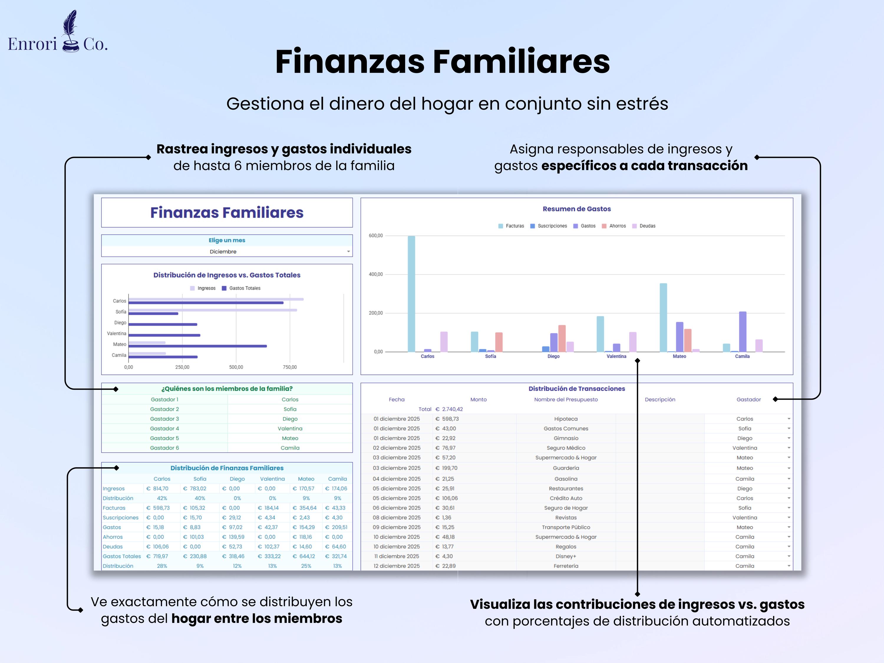 Presupuesto Anual Mensual, Finanzas Personales, Control de Gastos, 50 ...