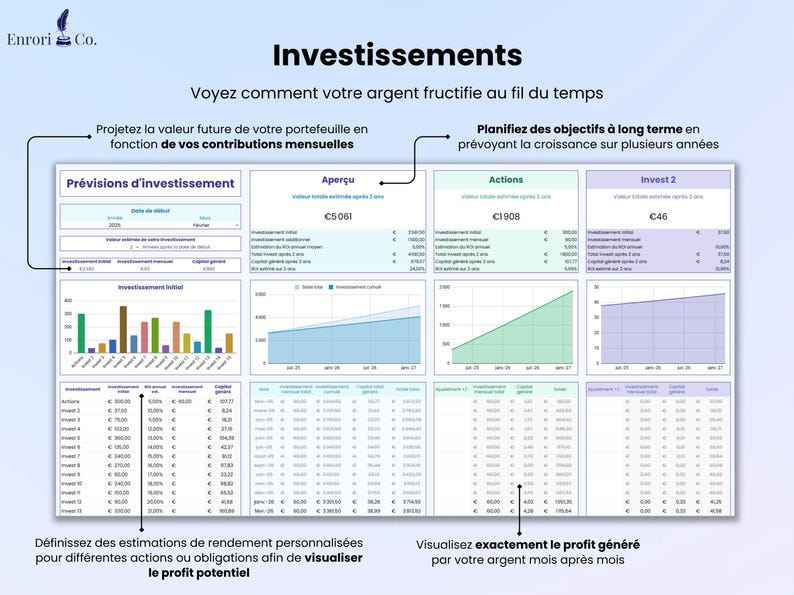 Investissements - voyez comment votre argent fructifie avec le temps. Projetez la valeur future de votre portefeuille en fonction de vos cotisations mensuelles. Définissez des estimations de rendement personnalisées pour différentes actions ou obligations afin de visualiser le profit potentiel. Visualisez exactement quel profit votre argent génère mois après mois. Planifiez vos objectifs à long terme en prévoyant la croissance sur plusieurs années.