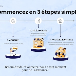 Processus d'achat: 
1. Finalisez votre commande sur Etsy. 
2. Téléchargez le fichier PDF. 
3. Accédez et utilisez votre outil. 4. Flexible sur ordinateur, tablette et smartphone.