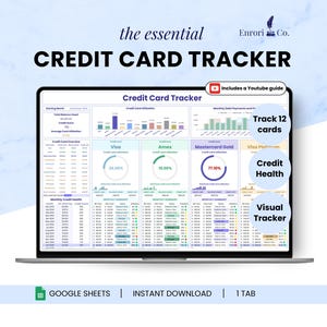 Credit Card Tracker, Credit Card Payoff Planner, Credit Score, Credit Card Expense Log, Debt Reduction Spreadsheet, Google Sheets Template