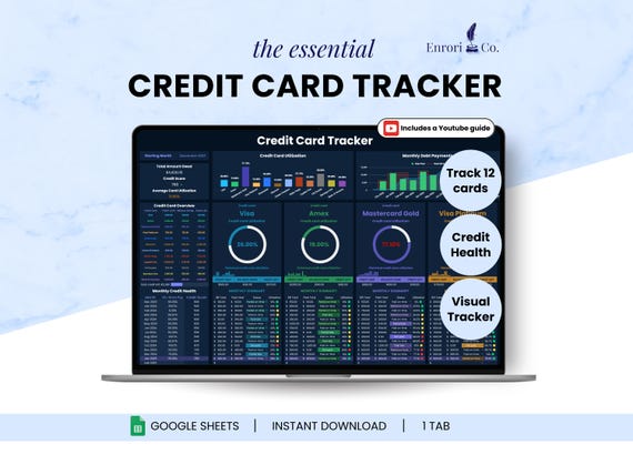 Credit Card Tracker, Credit Card Payoff Planner, Credit Score, Credit Card Expense Log, Debt Reduction Spreadsheet, Google Sheets Template