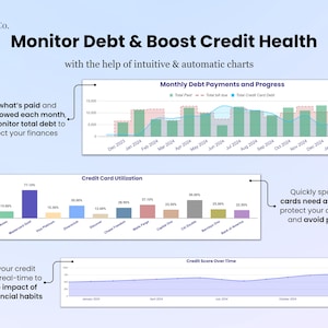 Monitor debt & boost credit health with intuitive charts:
1. See what's paid, what's owed each month and monitor total debt.
2. Quickly spot which cards need attention with utilization chart.
3. Track your credit score over time