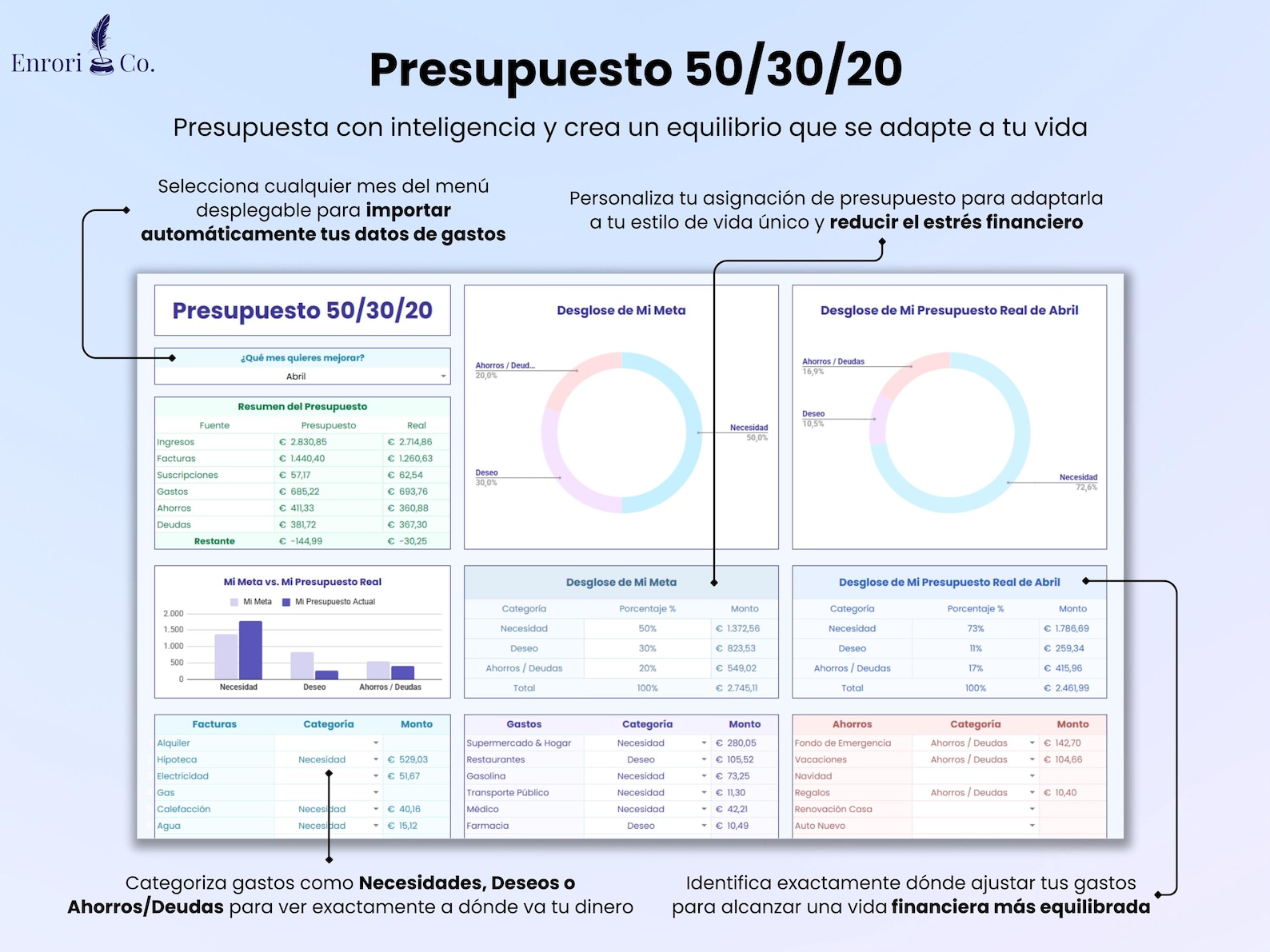 Presupuesto Anual Mensual, Finanzas Personales, Control de Gastos, 50 ...