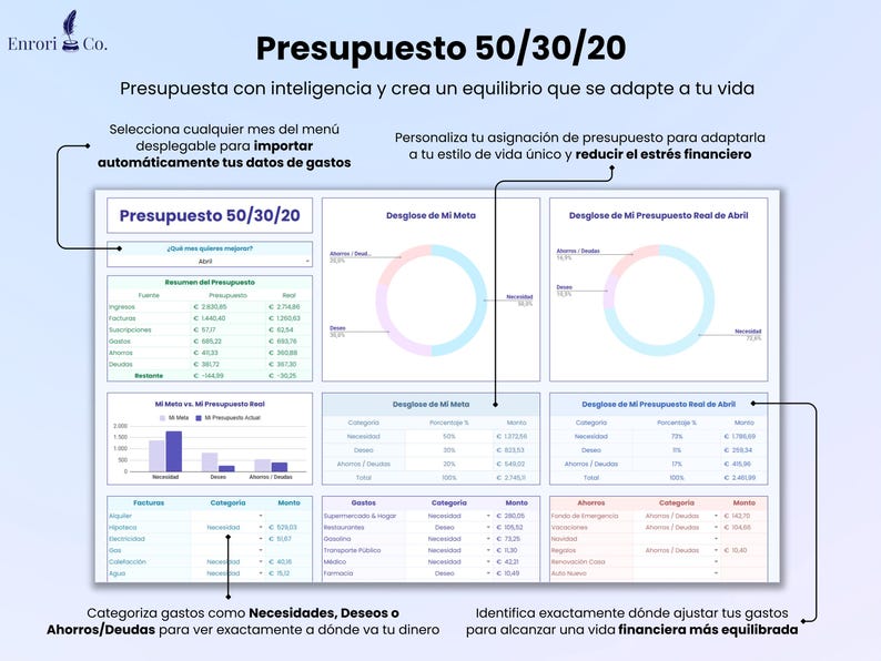 Presupuesto Anual Mensual, Finanzas Personales, Control de Gastos, 50 ...