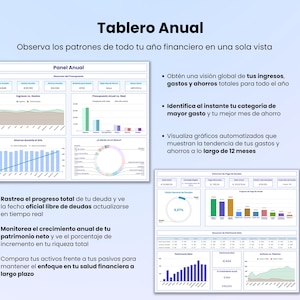 Presupuesto Anual Mensual, Finanzas Personales, Control de Gastos, 50 ...