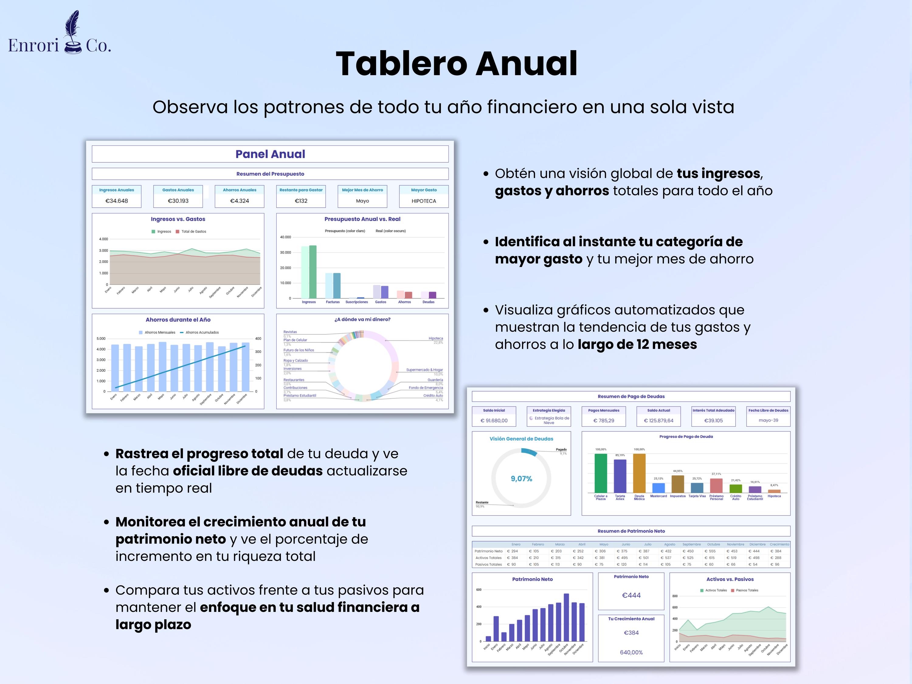 Presupuesto Anual Mensual, Finanzas Personales, Control de Gastos, 50 ...