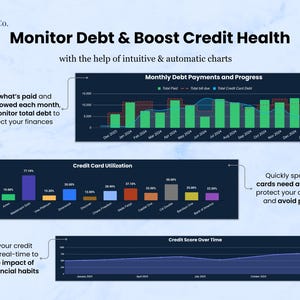 Monitor debt & boost credit health with intuitive charts:
1. See what's paid, what's owed each month and monitor total debt.
2. Quickly spot which cards need attention with utilization chart.
3. Track your credit score over time