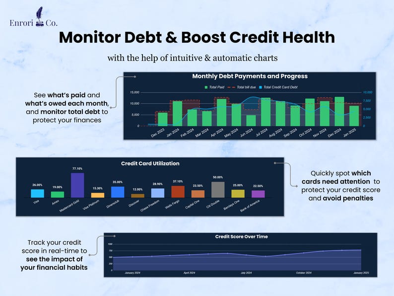 Monitor debt & boost credit health with intuitive charts:
1. See what's paid, what's owed each month and monitor total debt.
2. Quickly spot which cards need attention with utilization chart.
3. Track your credit score over time